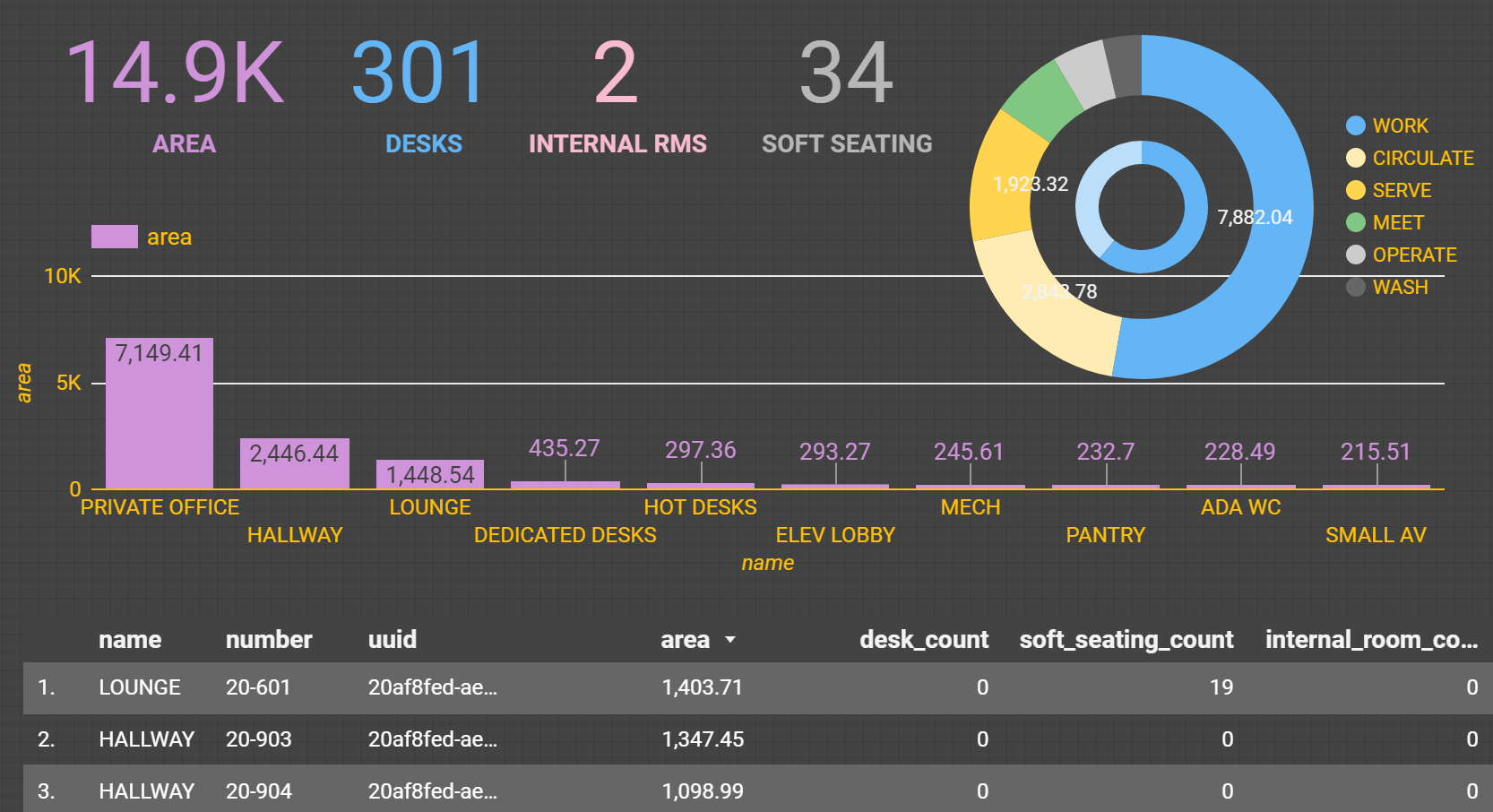 data-studio-report